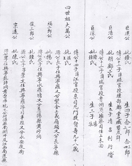 麥地祠堂劉氏族譜: (原始文稿掃瞄五十二頁段).