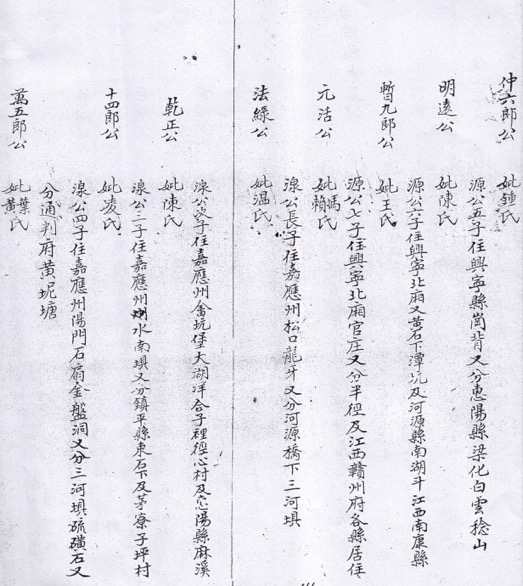 麥地祠堂劉氏族譜: (原始文稿掃瞄五十三頁段).