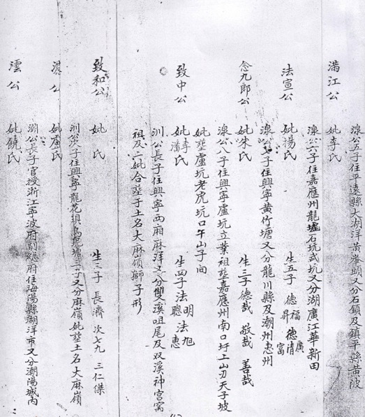 麥地祠堂劉氏族譜: (原始文稿掃瞄五十四頁段).