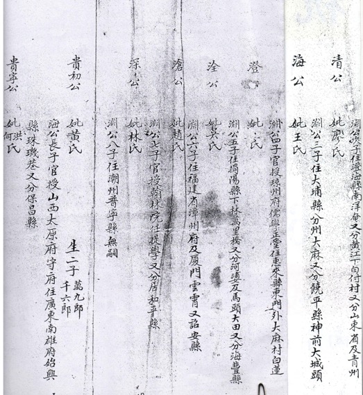 麥地祠堂劉氏族譜: (原始文稿掃瞄五十五頁段).