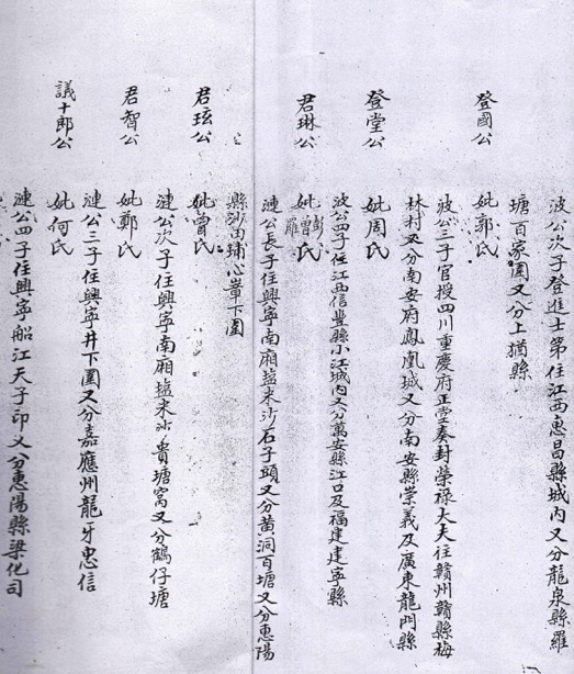 麥地祠堂劉氏族譜: (原始文稿掃瞄五十八頁段).