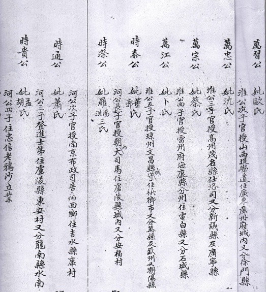 麥地祠堂劉氏族譜: (原始文稿掃瞄六十一頁段).