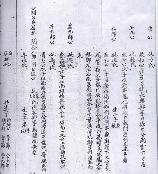 麥地祠堂劉氏族譜: (原始文稿掃瞄六十六頁段).