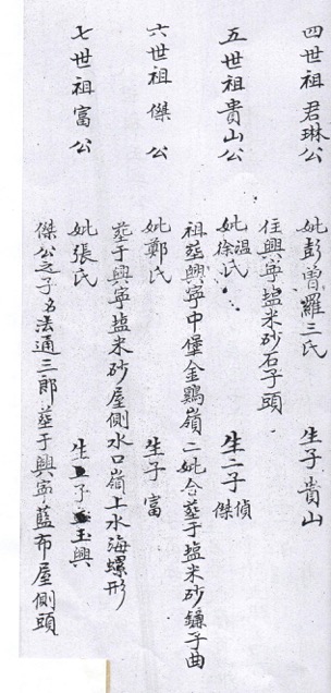 麥地祠堂劉氏族譜: (原始文稿掃瞄六十七頁段).